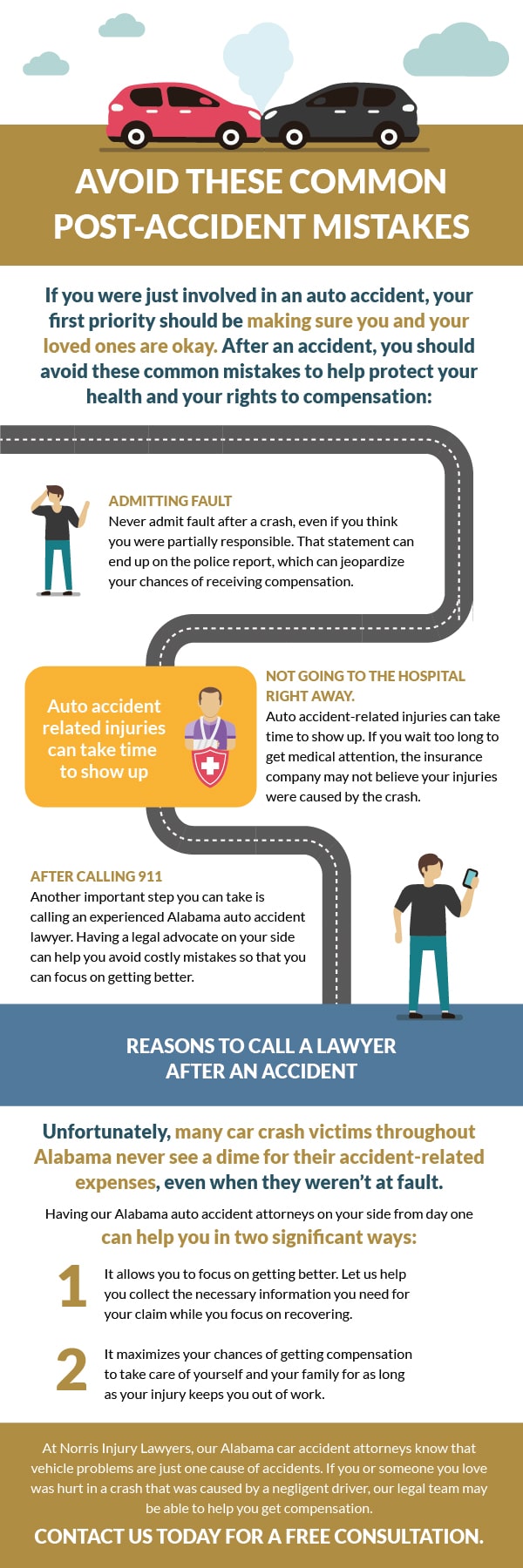 Car Accident Lawyers in Alabama | Norris Injury Lawyers