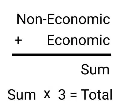 NIL - Settlement Formula