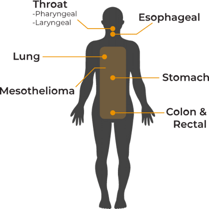 diagram, schematic