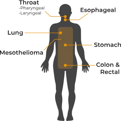 diagram, schematic